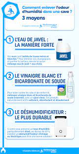 cave 3 astuces efficaces pour