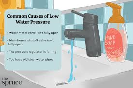 a homeowner s guide to water pressure