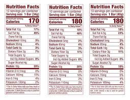 think keto protein bars review all