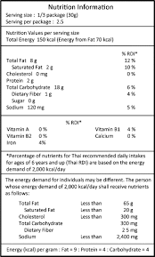 Nutrition Information Panel Nip Translated From Thai Label