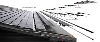 Tesla Solar Roof Cost Comparison