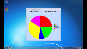 How To Use Pie Chart Graph Generator Software