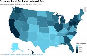 What Is The Diesel Fuel Tax Rate In Your State Itep