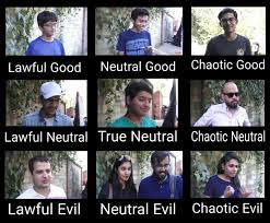 Indian Alignment Chart The Great Subscriber War