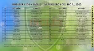 numbers 100 1000 los números del