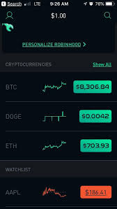Doge Chart Stands Out From The Pack Dogecoin