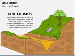 soil erosion powerpoint template and