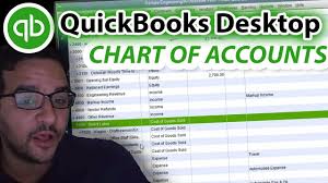 Quickbooks Desktop Chart Of Accounts Complete Tutorial