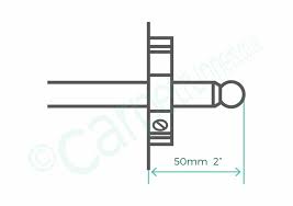 what length stair rods do i need