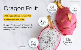 Low Sugar Fruits For Low Carb Diets