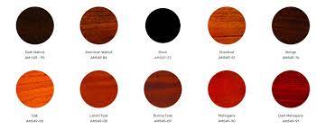 Nippon Wood Stain Water Based Paints