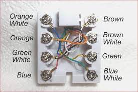 Rj45 Wall Socket Wiring Diagram
