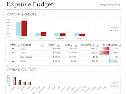 Daily Expenses Sheet In Excel Format Template124