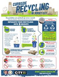 Sanitation Recycling City Of Jersey City