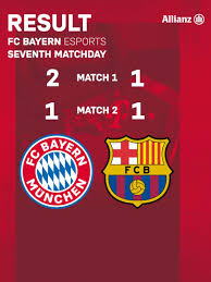 Futbol club barcelona, commonly referred to as barcelona and colloquially known as barça (ˈbaɾsə), is a spanish professional football club based in barcelona, that competes in la liga. Spielbericht Fc Bayern Esports Vs Fc Barcelona