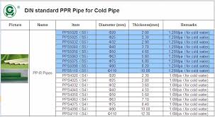2017 High Quality Ppr Pipe Sizes Chart For Hot And Cold Water Buy Ppr Pipe Sizes Chart Ppr Pipe Sizes Chart Ppr Pipe Sizes Chart For Hot And Cold