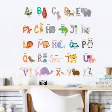 Kids Alphabet Abc Letters Kids