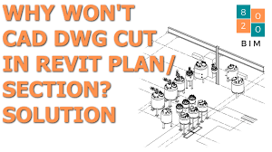 Why Won T Inserted Cad Dwg Cut In Revit