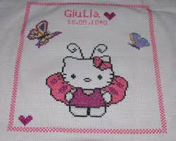 Résultat de recherche d'images pour "images broderie hello-kitty"