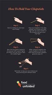 We did not find results for: How To Use Chopsticks