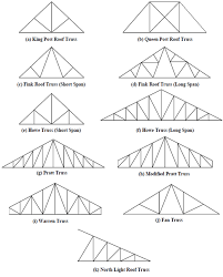 of roof truss roof trusses ignment