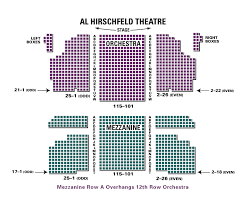 Al Hirschfeld Theatre Box Office Hours Auto Glass Kalamazoo