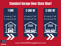 standard garage door sizes chart