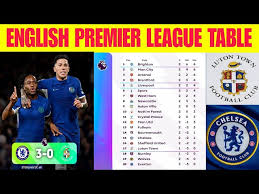 premier league table epl highlights