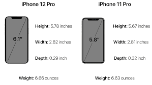 iphone 12 pro features specs proraw