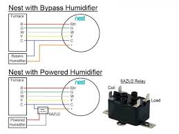 Wiring Diagram Humidifier Nest Thermostat Dehumidifiers