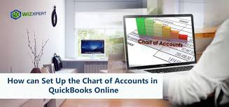 Learn About How Can Set Up The Chart Of Accounts In