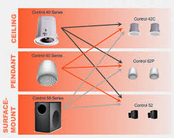 jbl control contractor install speaker