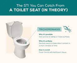 can you get an std from a toilet seat