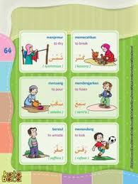Demikian contoh singkat perkenalan diri dalam bahasa arab. 30 Indonesian Language Ideas Indonesian Language Language Indonesian