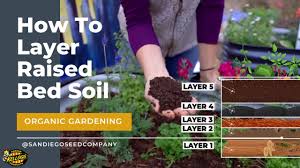 layering soil in a raised garden bed