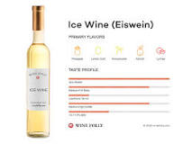 what-do-you-eat-with-ice-wine