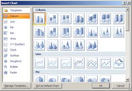 Add Charts To The Document Microsoft Word 2007