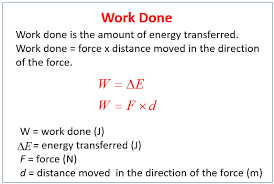 Work Done By A Force Examples