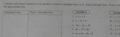 Mathematics 8 Writing Linear Equations