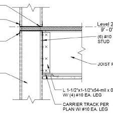 detail of ledger framing system as