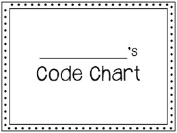 Interactive Code Chart Ckla