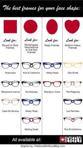 Ray Ban Aviator Size Chart Guide Money In The Banana Stand