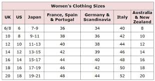 Womens Jeans Size Chart Us The Best Style Jeans
