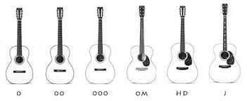 Martin Guitar Body Size Acoustic Guitar Guitar Guitar Body