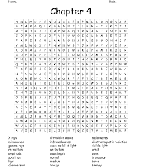 similar to energy and light crossword