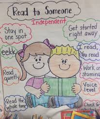 Read To Someone Anchor Chart Daily 5 Reading Anchor