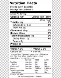 Breakfast Cereal Hummus Nutrition Facts Label Granola Png