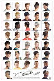 I'm looking for a hair cut that i saw. Revisioning Aspirational Hair Sociological Images