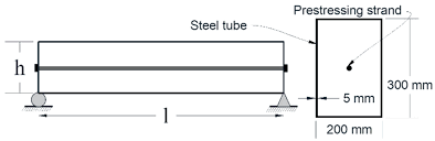 vibration of prestressed