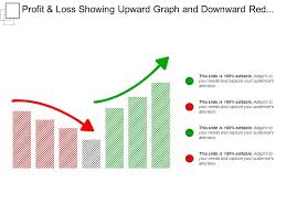 Profit And Loss Showing Upward Graph And Downward Red Graph